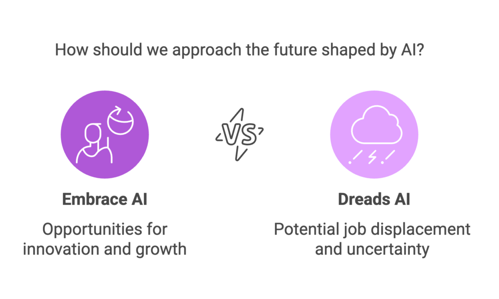 "Am I prepared for the future?" That's the question many are asking themselves right now. Artificial intelligence (AI) isn't a distant idea anymore; it's racing like a storm on the horizon changing everything from factories to finance. It's present. This is now. It's changing labor as we know it. But is this future something to embrace... or something to dread? Let us plunge deep.