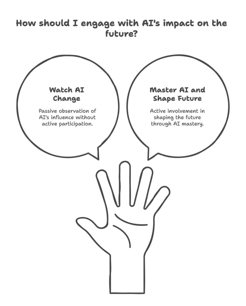 Final Reflections: With AI as Your Pen, A Future Written by You(LLM AI) You can either Watch AI change the rules of creativity, education, and work without you. Take up the pen, master the trade, and help to shape the future. LLMs are not only technical improvements. They are a call for human evolution—to be wiser, quicker, more inventive, more connected. The best thing is this: You are still early. You still have time to grow, lead, and change. Fear shouldn't paralyze you. Let your drive be curiosity. This is your story to tell, word by potent word. Stay tuned with DailyAIWire for more AI breakthroughs, career strategies, and future-shaping insights!