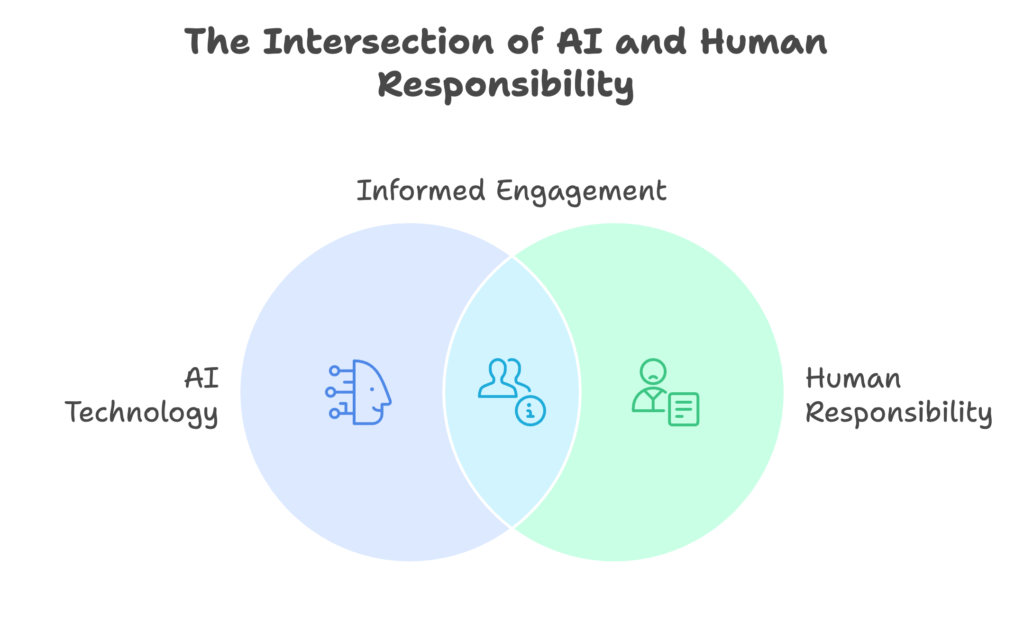 Last Ideas: The Race Against Tim.We are racing toward a future where emotional intelligence is the ultimate artificial intelligence weapon—for good or for harm.Cluley AI is the first genuine look into that universe. You cannot afford to "sit this one out." Knowing Cluley AI—how it functions, why it matters, and what it endangers—is no longer only interest. It's your civic duty. Remain awake. Keep your curiosity. Remain human.