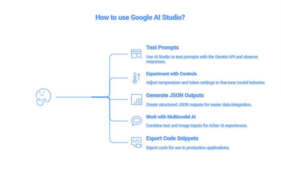 google ai studio