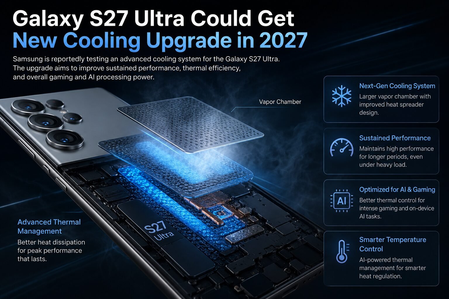 A hyperrealistic technology illustration showing the Galaxy S27 Ultra in an exploded view with an advanced vapor chamber cooling system suspended above the device. Blue thermal effects flow through internal components, while information panels highlight improved cooling, sustained performance, AI optimization, and smarter temperature management.
