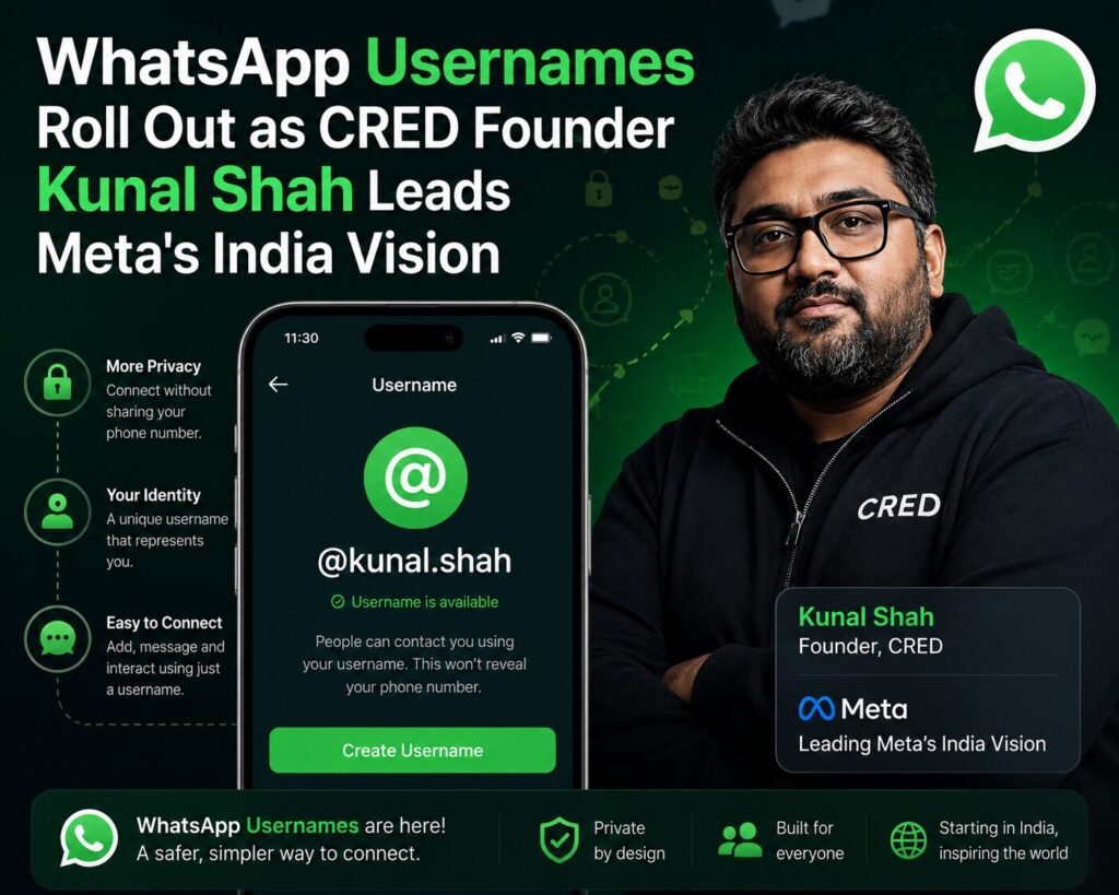 Promotional news graphic announcing the WhatsApp Usernames rollout alongside Kunal Shah's leadership role in Meta's India vision. The design features a smartphone displaying a WhatsApp username setup screen, a portrait of Kunal Shah, WhatsApp branding, and privacy-focused icons on a green and black background.