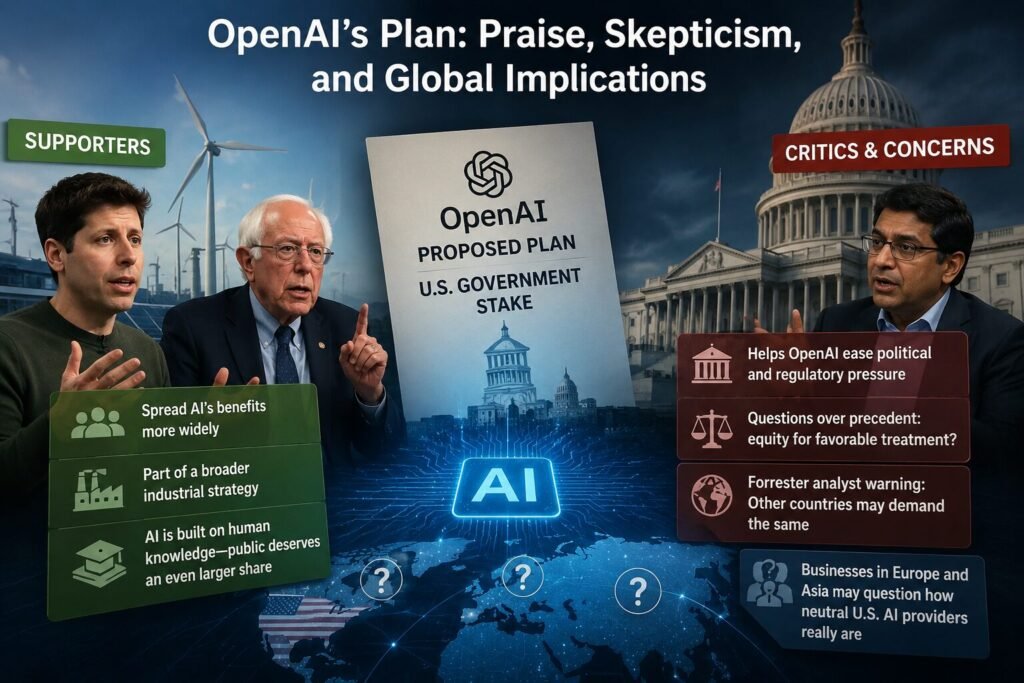 Trump A split-screen editorial graphic showing supporters and critics of OpenAI's proposed U.S. government stake. The center features an OpenAI proposal document above a glowing AI chip, with government buildings in the background and callout boxes summarizing arguments for and against the plan.
