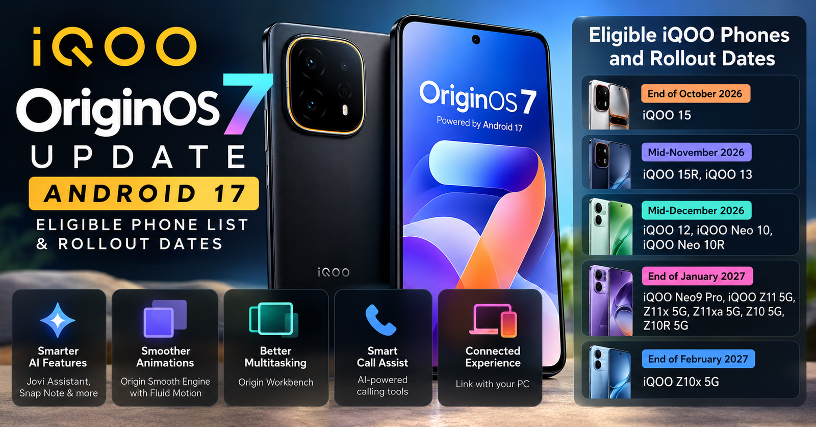 iQOO OriginOS 7